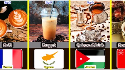 Top 10 Most Popular Coffee From 10 Different Countries In The World