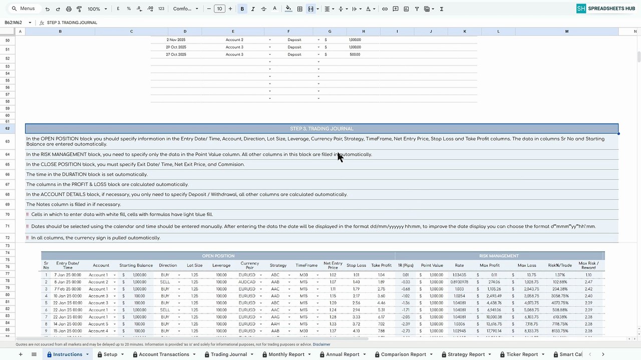 How to Use Forex Trading Journal | Step-by-Step Guide
