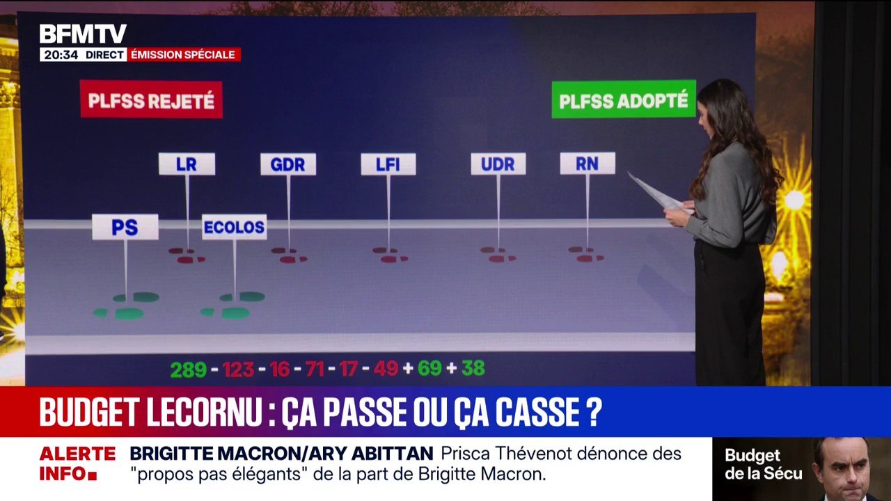 PS, LFI, LR, RN ... J-1 avant le vote décisif du budget de la Sécu à l'Assemblée nationale
