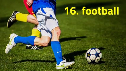 Top 20 worst passwords of 2018