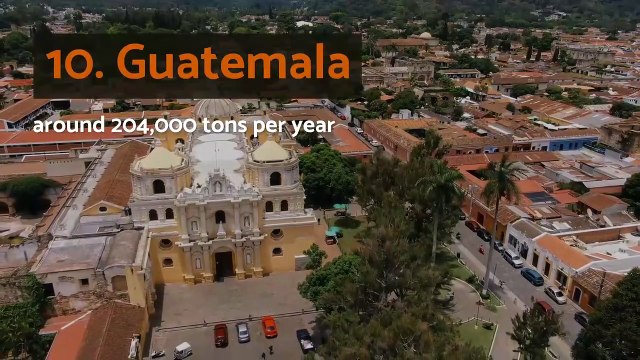 Top 10 coffee producing countries