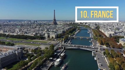 The 10 least polluting countries in the world