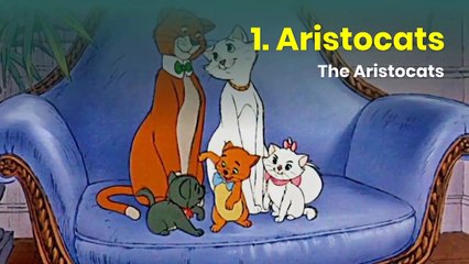 The 10 most famous cats in cartoons