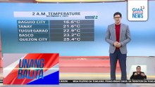 Weather update as of 7AM (December 9, 2025) | Unang Balita