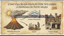 Como vulcão em erupção pode ter levado à pandemia de Peste Negra