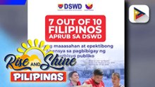 7 sa 10 Pilipino, tiwala sa mabilis na pagtugon ng DSWD sa panahon ng kalamidad