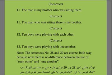 Learn common mistakes in using of pronouns