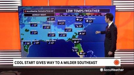 Cool, snowy start gives way to a milder Southeast