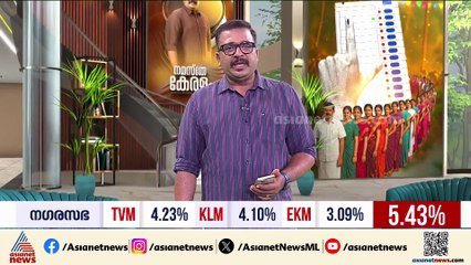 ഗൂഢാലോചനയിൽ പെടുത്തിയവർക്കെതിരെ ദിലീപ്; വിധി പകർപ്പ് ലഭിച്ചതിന് ശേഷം നിയമനടപടിക്ക്