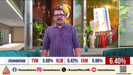 പി.ടി കുഞ്ഞുമുഹമ്മദിനെതിരായ കേസ്; പരാതിക്കാരിയുടെ രഹസ്യമൊഴി രേഖപ്പെടുത്താൻ പൊലീസ്