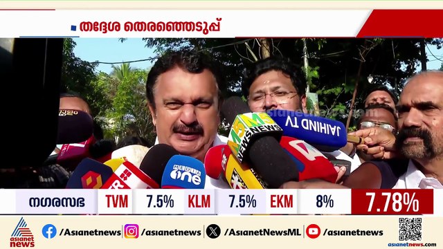 നേമത്ത് UDFന് വലിയ മുന്നേറ്റമാണുണ്ടാകാൻ പോകുന്നത്; കെ മുരളീധരൻ