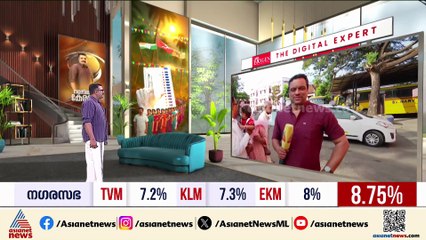 50 വർഷങ്ങൾക്ക് ശേഷം പഠിച്ച സ്കൂളിൽ വോട്ട് ചെയ്ത് തെരഞ്ഞെടുപ്പ് കമ്മീഷണർ എ ഷാജഹാൻ