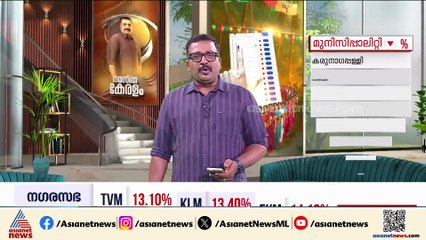 സർക്കാർ അതിജീവിതയ്ക്ക് ഒപ്പം : വി.ശിവൻകുട്ടി