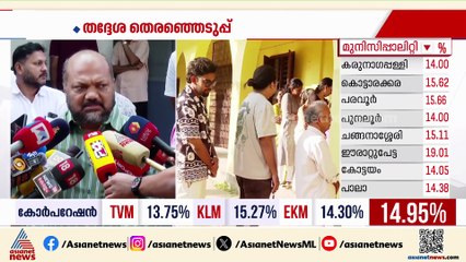സർക്കാർ തുടക്കത്തിൽ തന്നെ അതിജീവിതയ്ക്കൊപ്പമാണ്, അന്വേഷണത്തെ തടസപ്പെടുത്തിയിട്ടില്ല: പി രാജീവ്