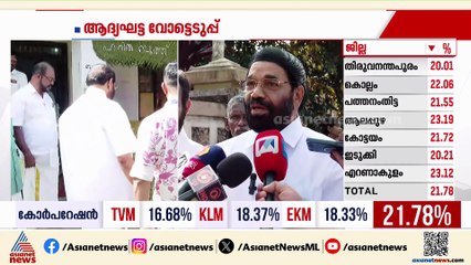 UDF കൺവീനർ പലപ്പോഴും സ്ത്രീവിരുദ്ധ പരാമർശങ്ങൾ നടത്തിയിട്ടുണ്ട് : വി.എൻ വാസവൻ