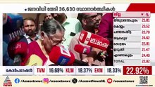 അച്ഛനില്ലാത്ത ആദ്യത്തെ തെരഞ്ഞെടുപ്പ്, അതിൻ്റെ ബുദ്ധിമുട്ടുണ്ട് ; വി.എസ്സിൻ്റെ മകൻ