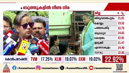 നഗരത്തെ നന്നാക്കാൻ പുതിയ ഭരണം വേണം; വോട്ട് ചെയ്ത് ശശി തരൂർ