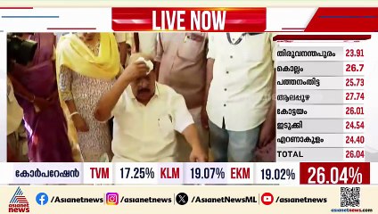 വാക്കറിൻ്റെ സഹായത്തോടെ പുന്നപ്രയിൽ വോട്ട് ചെയ്യാനെത്തി ജി.സുധാകരൻ