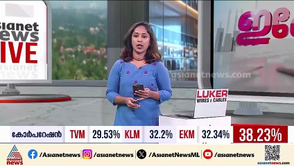 'ഏതറ്റം വരെയും ഞങ്ങൾ പോകും'; പാലക്കാട് വിദ്യാർത്ഥിക്ക് സീനിയർ വിദ്യാർത്ഥികളുടെ മർദനം