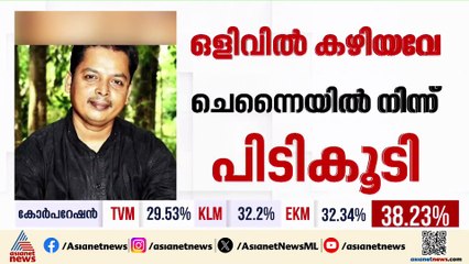 പോക്സോ കേസുകളിൽ ഒളിവിലായിരുന്ന കലാമണ്ഡലം അധ്യാപകനെ പിടികൂടി