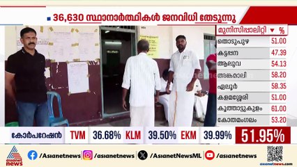 നഗര ഗ്രാമ വ്യത്യാസമില്ലാതെ കോട്ടയത്ത് മികച്ച പോളിംഗ്