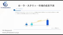 グローバルローラースクリューのトップ会社の市場シェアおよびランキング 2026