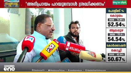 'പ്രസ്താവന പിൻവലിക്കണം'  അടൂർ പ്രകാശ് പറഞ്ഞത് പാർട്ടിയുടെയോ മുന്നണിയുടെയോ അഭിപ്രായമല്ല