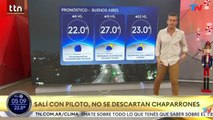 Clima en el AMBA - Martes 9 de diciembre