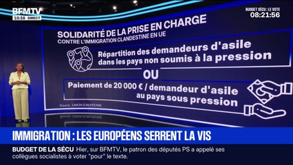 LES ÉCLAIREURS - Quelles sont les nouvelles mesures anti-immigration prises par l'UE?