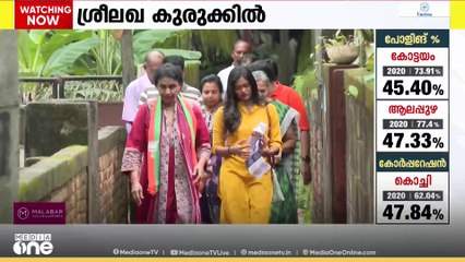 'ശ്രീലേഖക്കെതിരെ നടപടിയെടുക്കണമെന്ന് എൽഡിഎഫും യുഡിഎഫും '