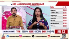 ട്വന്റി 20 യുടെ സ്വാധീന മേഖലകളിൽ കനത്ത സുരക്ഷയിൽ വോട്ടെടുപ്പ്