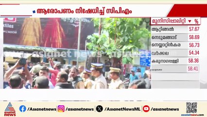 'സാറേ... ഇവരാരും ഇവിടത്തെ വോട്ടർമാരല്ല. ഇവരെ അറസ്റ്റ് ചെയ്യണം'