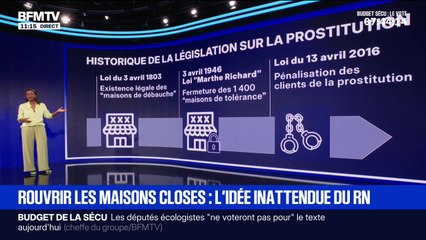 LES ÉCLAIREURS - Quels sont les chiffres de la prostitution en France?