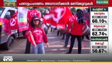 പരസ്യപ്രചാരണം അവസാനിക്കാൻ മണിക്കൂറുകൾ , തൃശൂർ മുതൽ കാസർകോട് വരെ കൊട്ടിക്കലാശം