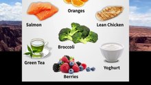 10 best foods for fat burning