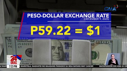 Halaga ng piso kontra dolyar, sumadsad sa panibagong all-time low na P59.22 = $1 | 24 Oras