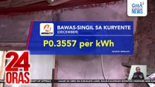 P0.3557 na bawas-singil sa kuryente, ipatutupad ng Meralco ngayong buwan | 24 Oras
