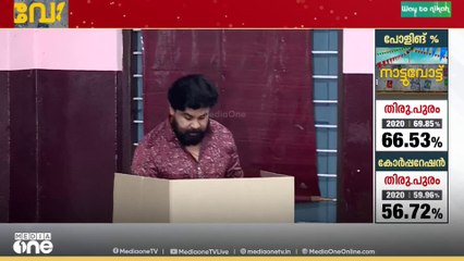 ദിലീപും ഭാര്യ കാവ്യയും ഒരുമിച്ചെത്തി വോട്ട് ചെയ്തു