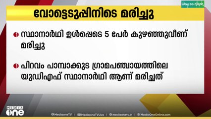 വോട്ടുചെയ്യാനെത്തിയ  സ്ഥാനാർഥി ഉൾപ്പെട അഞ്ചുപേർ കുഴഞ്ഞുവീണു മരിച്ചു