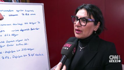 Uzman isim detayları anlattı: Sosyal konutlara 100 milyar TL destek!