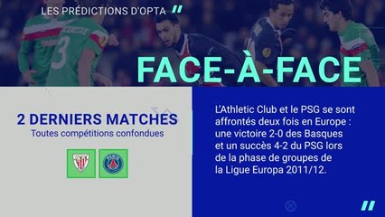 Ligue des champions - Athletic Club vs. PSG, les prédictions d'Opta