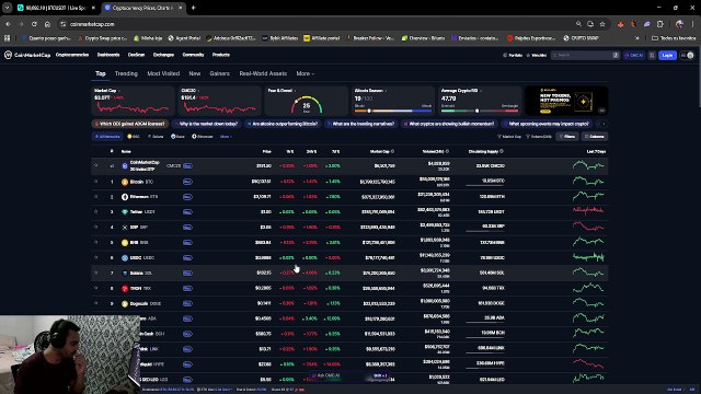 Rumo a R$1 Milhão na #bitget - Lucro de R$7250 em 09/12/2025 | #Bitcoin #bgb #6