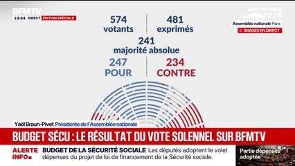 Les députés adoptent le projet de loi de financement de la Sécurité sociale (PLFSS)