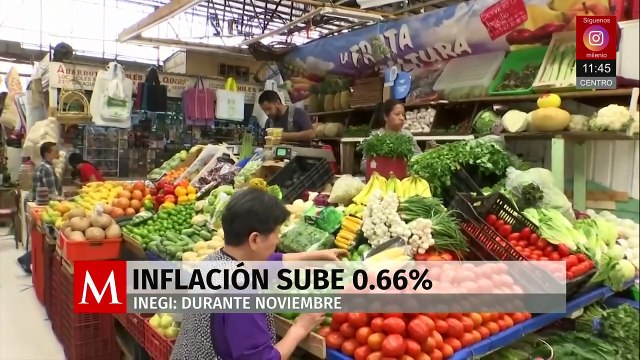 Inflación sube 0.66% en noviembre; especialistas alertan impacto en alimentos y energéticos