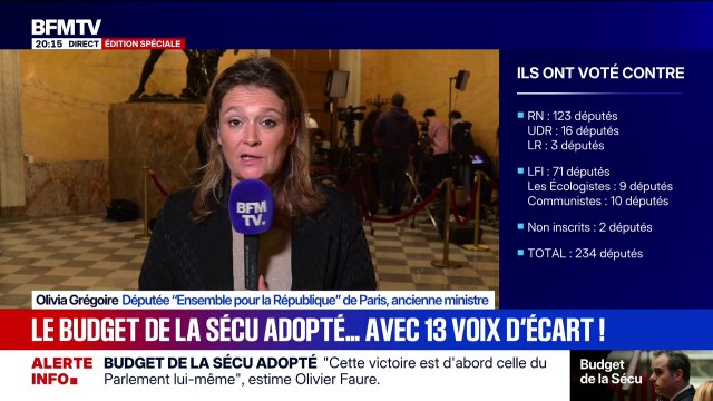 C'est un budget qui ne me satisfait pas , déclare Olivia Grégoire (EPR) après l'adoption du budget de la Sécurité sociale