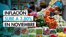Inflación sube a 3.80% en noviembre por energéticos y alimentos