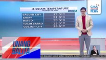Weather update as of 6AM (December 10, 2025) | Unang Balita