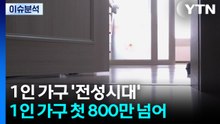 [스타트 경제] '나 홀로' 1인 가구 800만 넘어...70세 이상 20% 차지 / YTN
