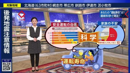 クローズアップ現代 いつまで運転できる？ 最新科学で迫る！高齢者の“運転寿命”
