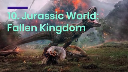 The 10 most searched movies worldwide on Google 2018